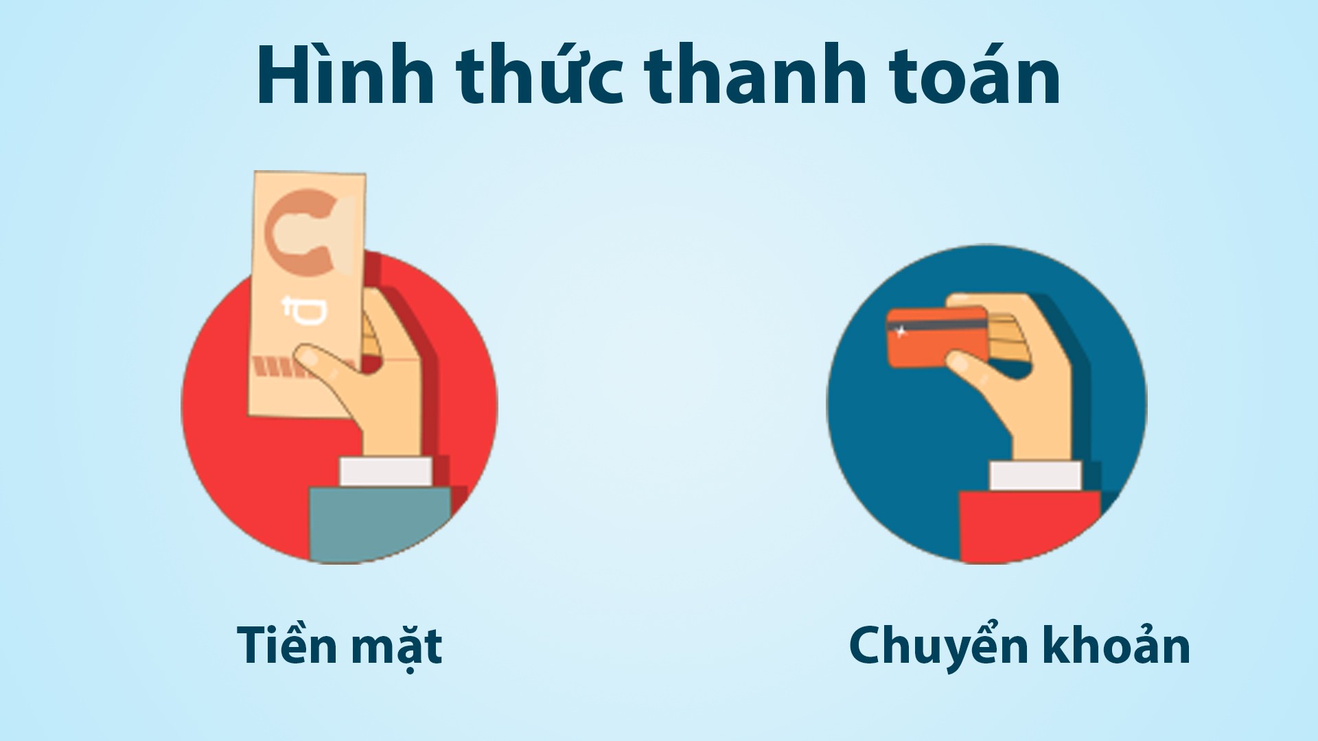 chinh-sach-thanh-toan-5