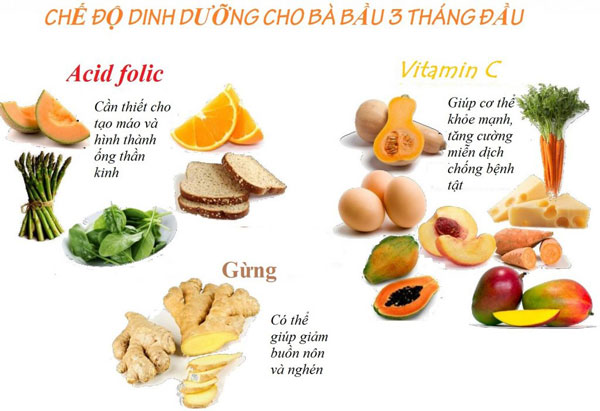 nhung-thu-ba-bau-nen-an-1-3-thang-dau