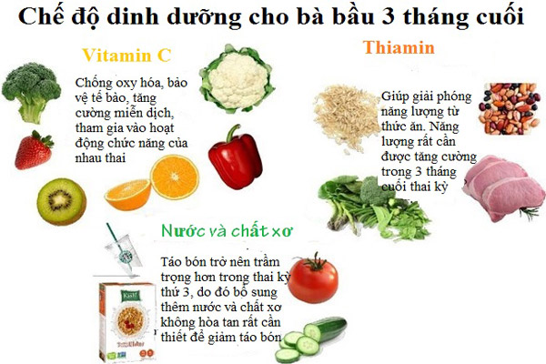 mon-ngon-cho-ba-bau-3-thang-cuoi-10