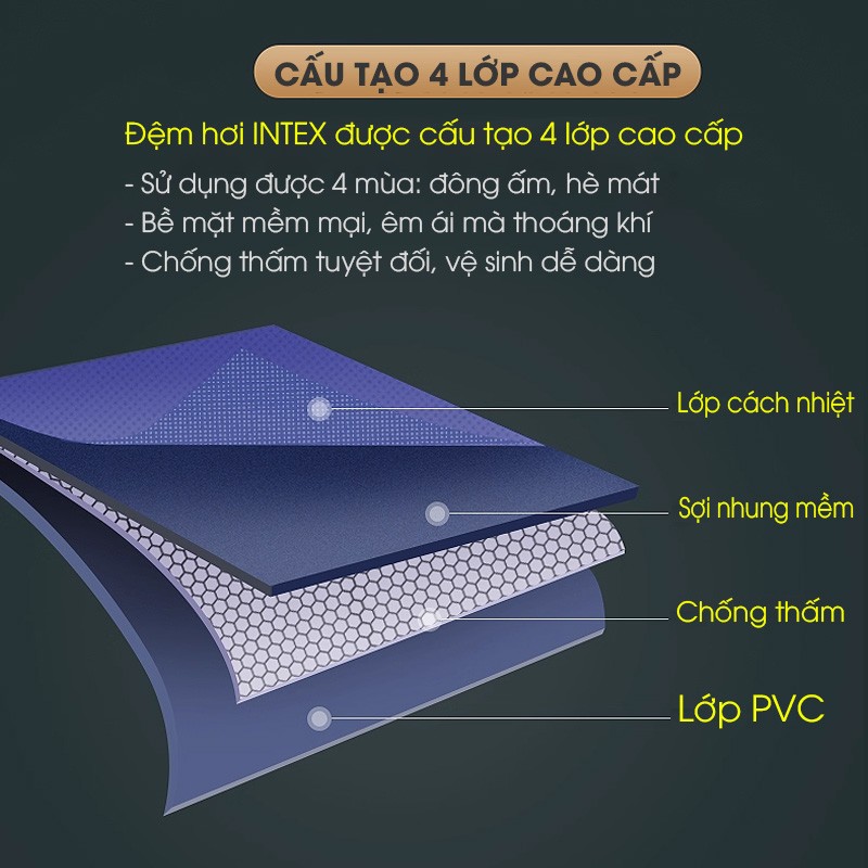 Đệm hơi INTEX công nghệ mới 1m83 64755
