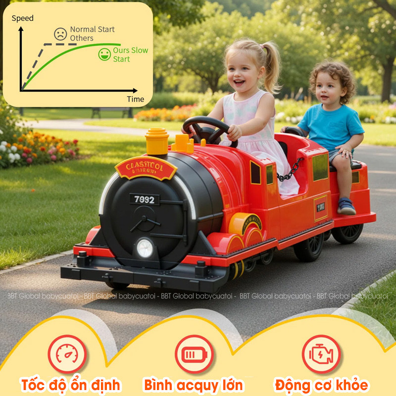 Ô tô điện trẻ em kiểu dáng xe lửa CỠ LỚN BBT-5656
