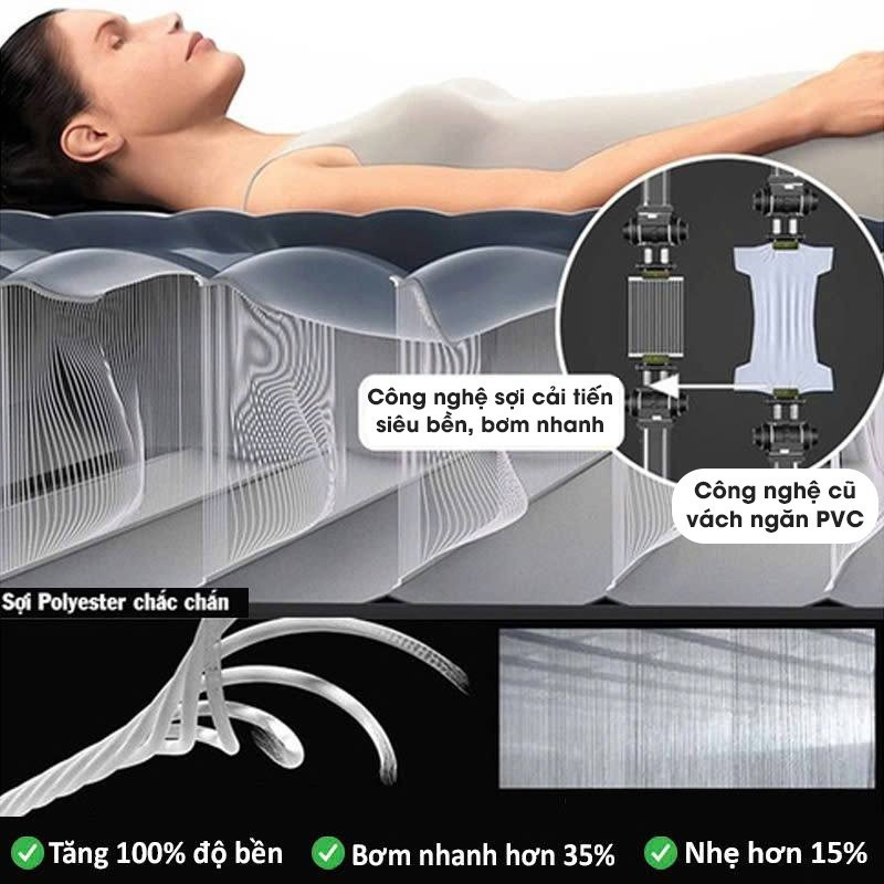 Đệm hơi Intex với công nghệ Fiber-tech
