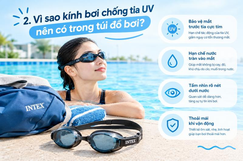 Sự cần thiết của kính bơi