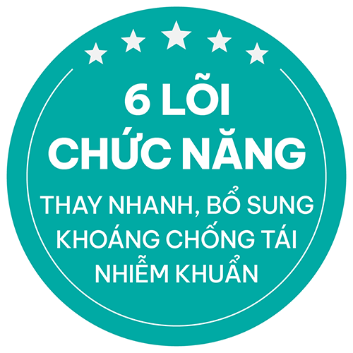 loi-chuc-nang loi-chuc-nang