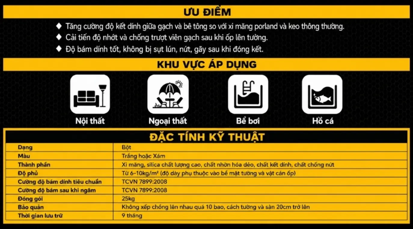 Thông số sản phẩm keo dán gạch Golden Bee