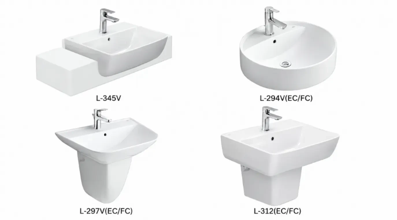 Dòng sản phẩm chậu rửa lavabo Inax