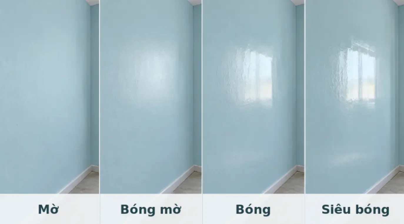 Các loại bề mặt hoàn thiện của sơn