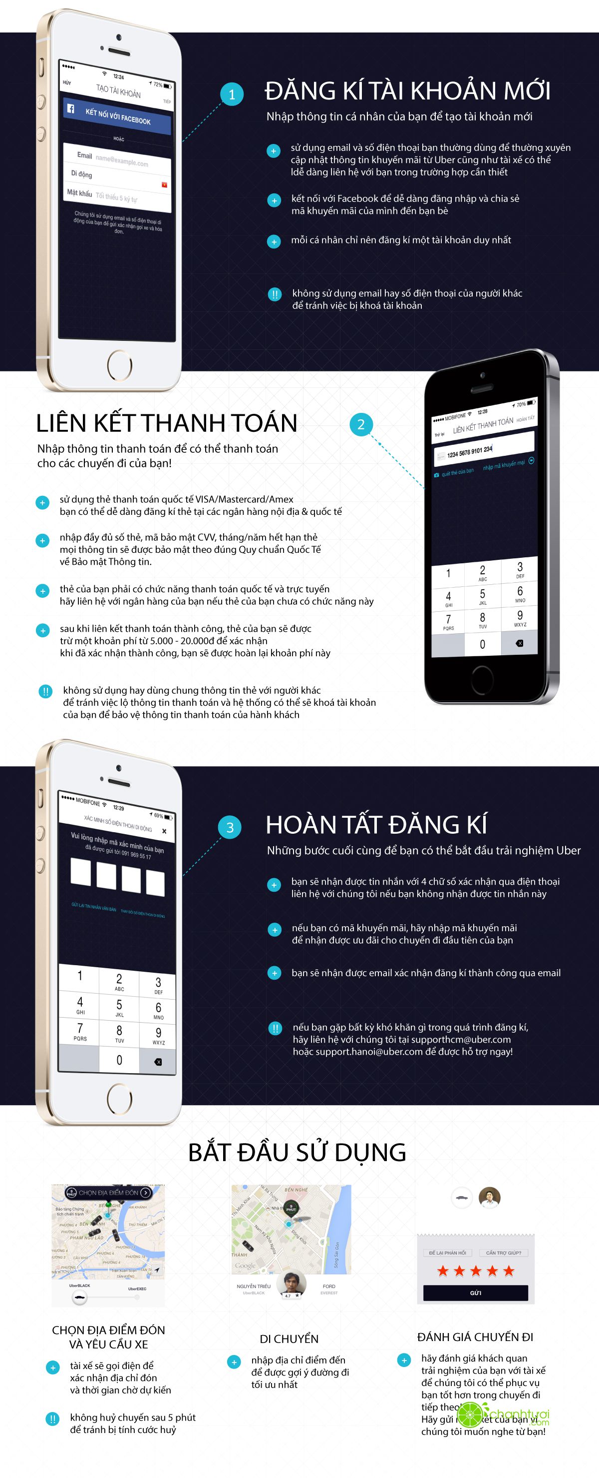 infographic_blog1