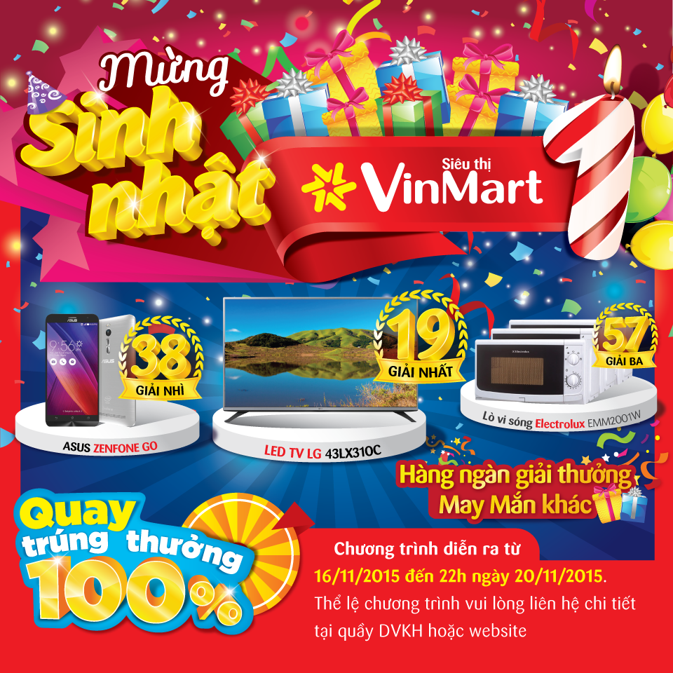 https://sudospaces.com/chanhtuoi-com/uploads/2014/09/mung-sinh-nhat-giam-gia1.png