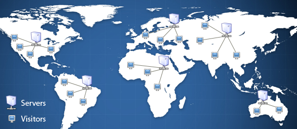 Đăng ký sử dụng dịch vụ CDN miễn phí