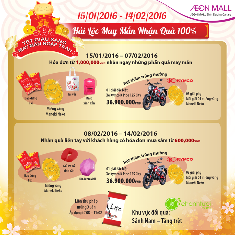 https://sudospaces.com/chanhtuoi-com/uploads/2016/01/hái-lộc-may-mắn-nhận-quà-100.png