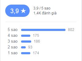 https://sudospaces.com/chanhtuoi-com/uploads/2016/03/gu-phụ-kiện-1.jpg
