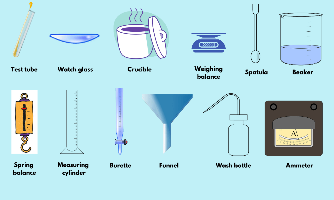 Sử dụng dụng cụ trong phòng thí nghiệm cần lưu ý những gì?
