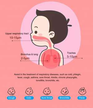 may-xong-hong-phun-suong-yk-n3ba-8