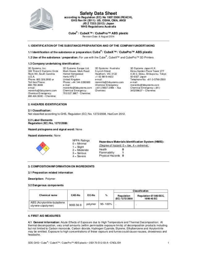 Các nội dung có trong MSDS