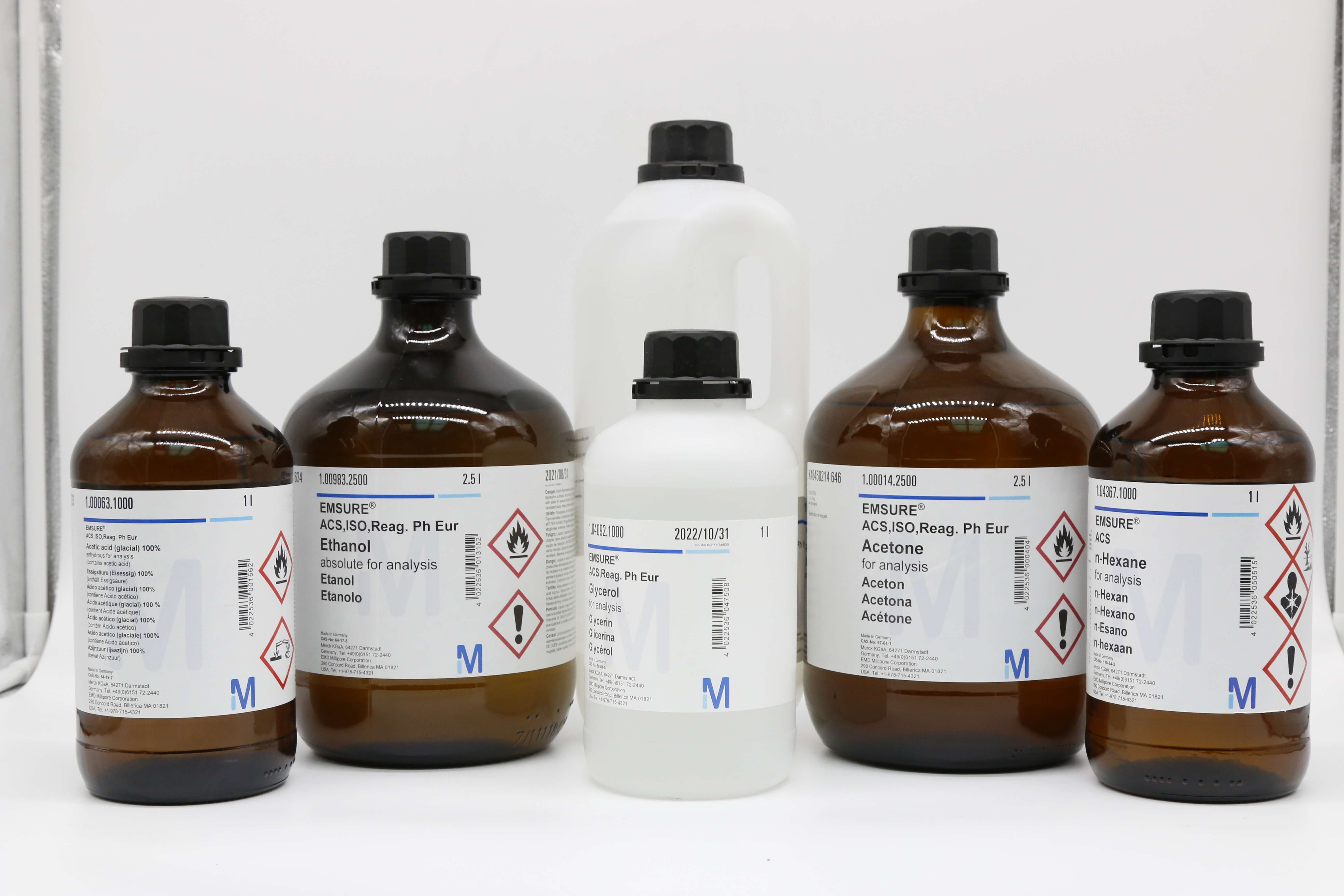 Các yếu tố ảnh hưởng đến giá hóa chất