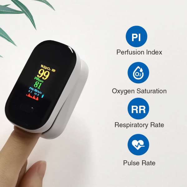 Cách đo SpO2 tại nhà - Giám sát sức khoẻ dễ dàng