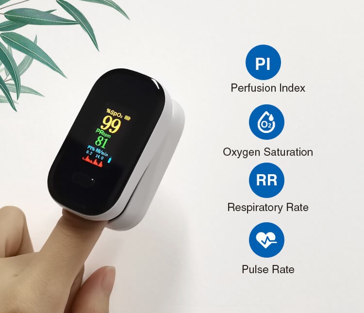 Chỉ số SpO2 là gì