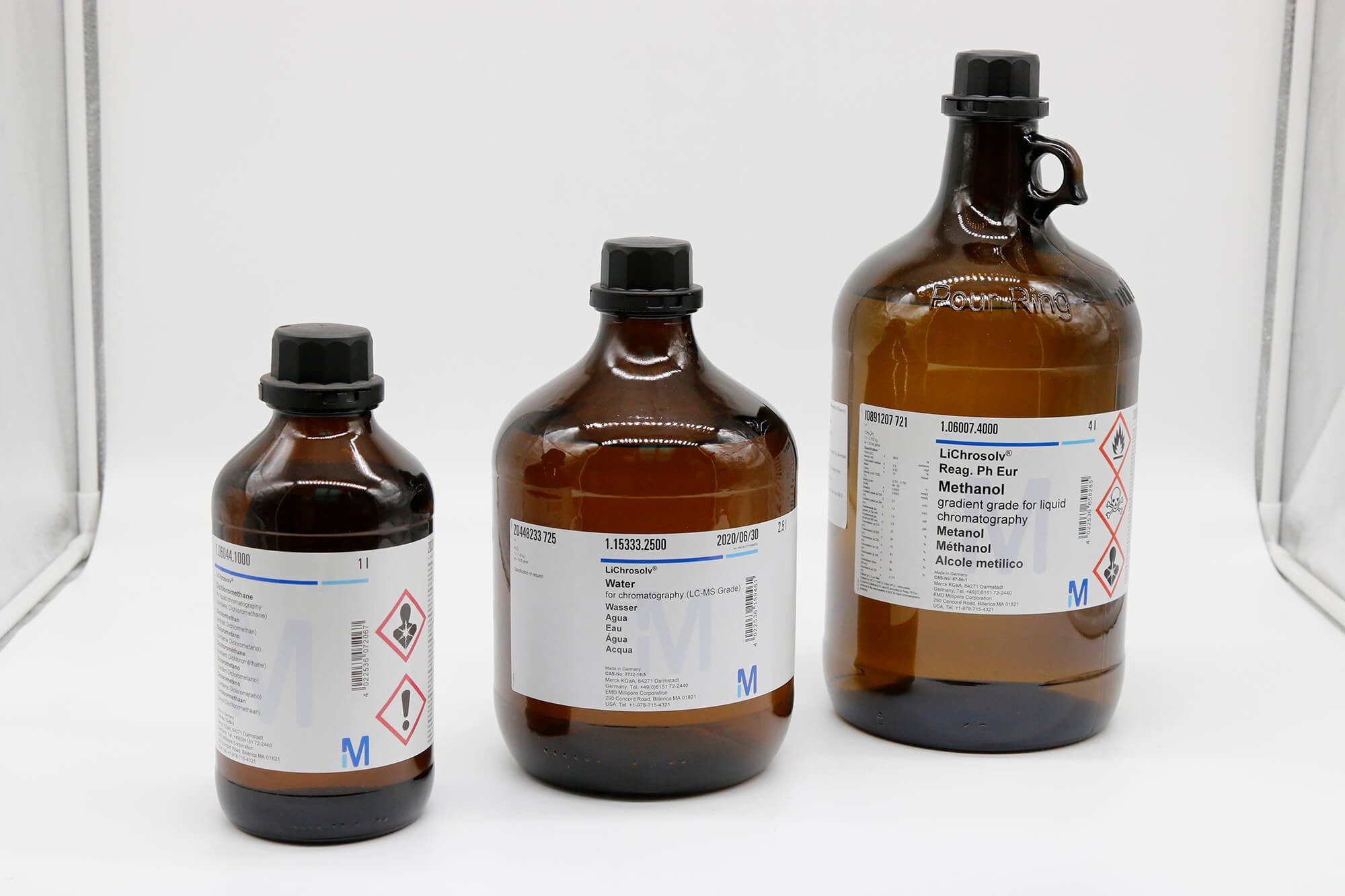 Phân loại hoá chất theo mức độ nguy hiểm