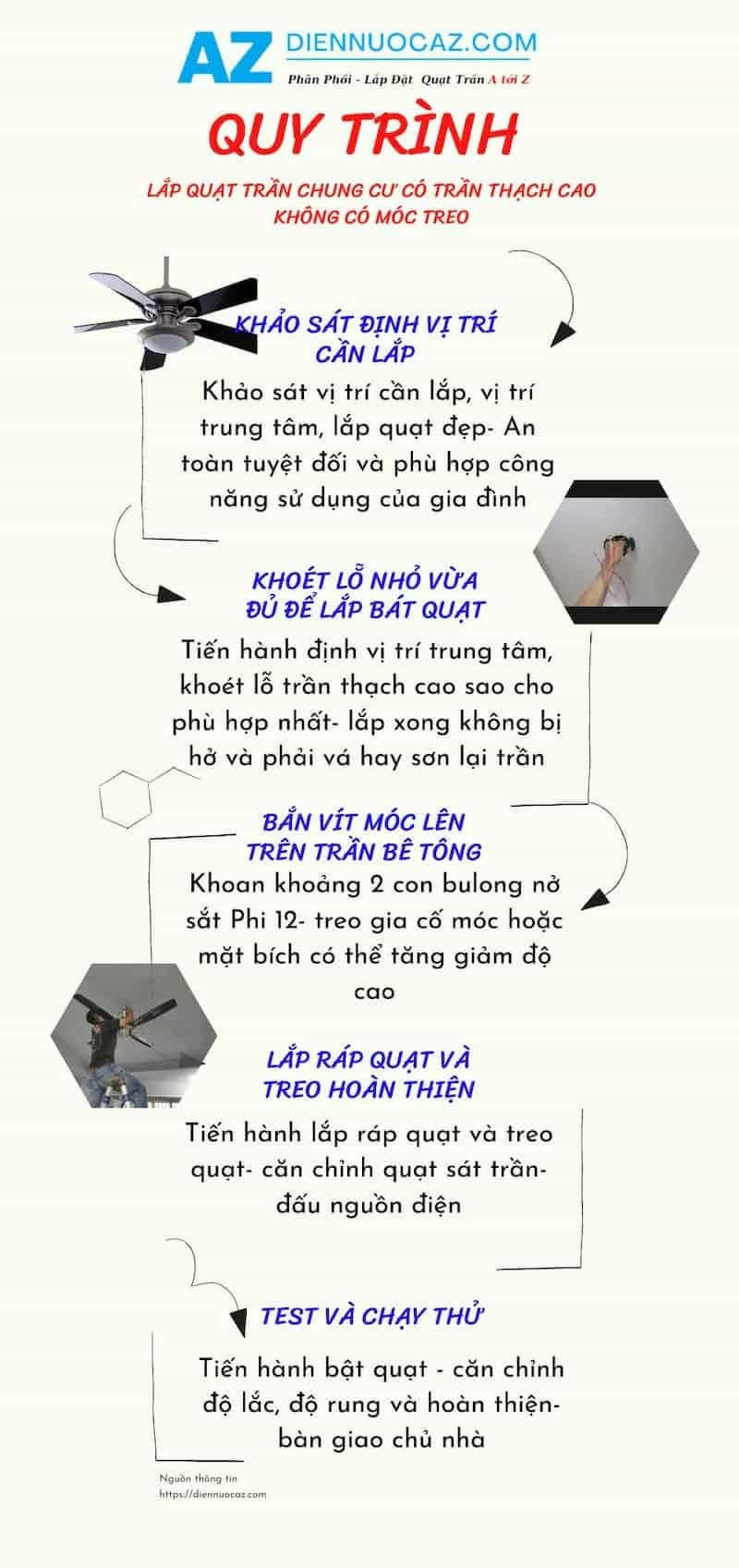 Lắp quạt trần chung cư