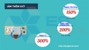 Cách tính lương làm thêm giờ vào ban đêm 2020