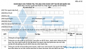Mẫu số 02 kèm theo Nghị định 20 năm 2017