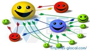 Quan hệ liên kết là gì? Các bên có quan hệ liên kết gồm những đối tượng nào?