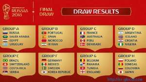 Mẫu và cách lập bảng kê chi tiết kèm hóa đơn GTGT