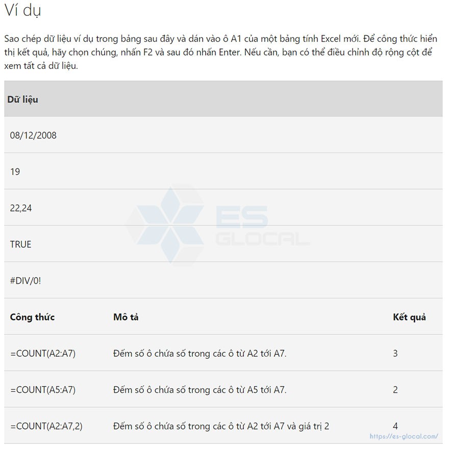 Tổng Hợp Tất Cả Cac Ham Trong Excel Va Cach Sử Dụng đầy đủ Nhất