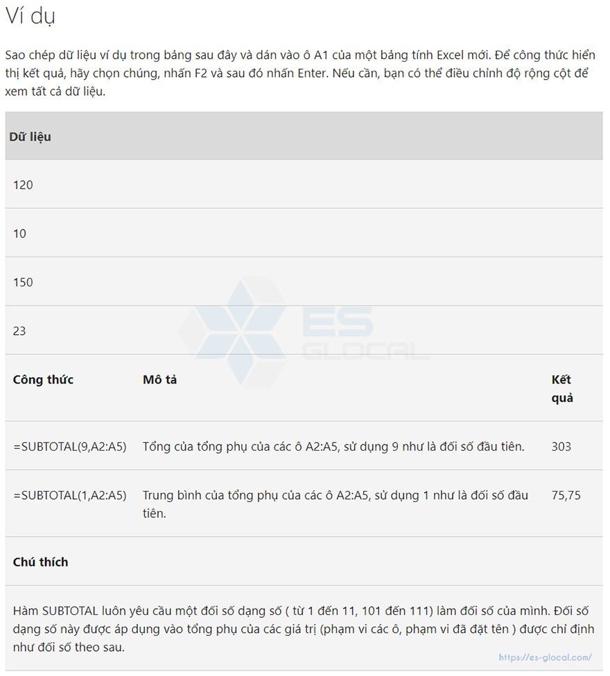 các hàm trong excel, sử dụng hàm subtotal