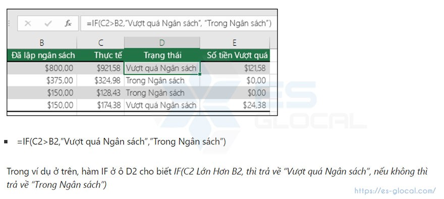 cách tính các hàm trong excel