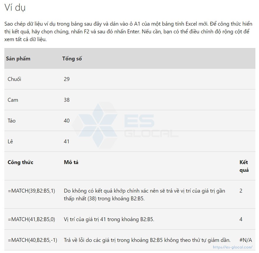 Tổng Hợp Tất Cả Cac Ham Trong Excel Va Cach Sử Dụng đầy đủ Nhất