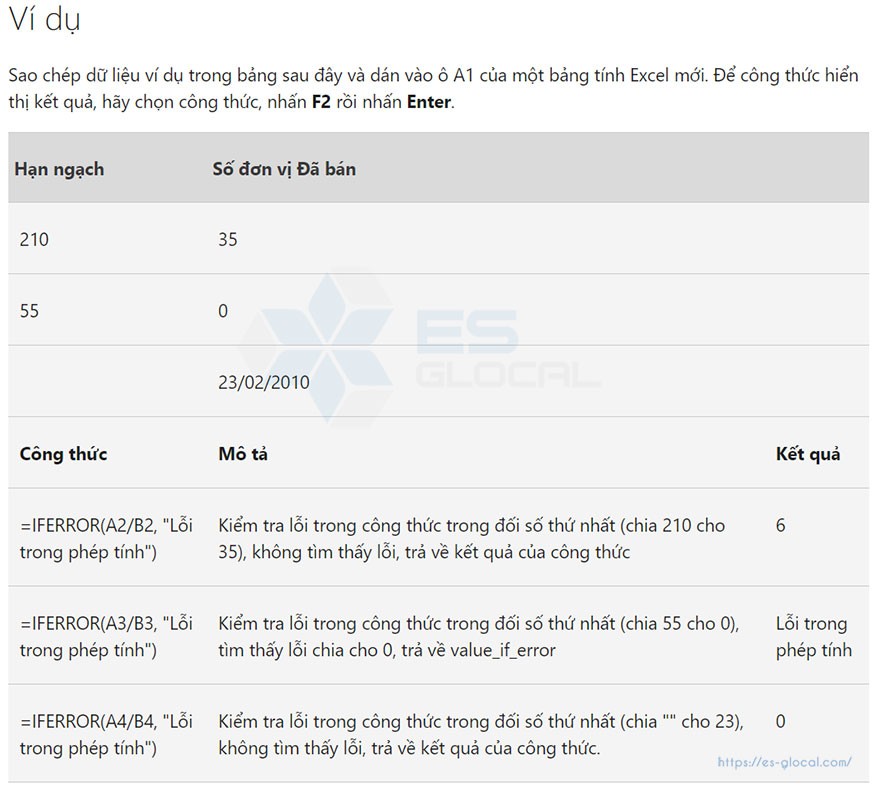 tất cả các hàm trong Excel