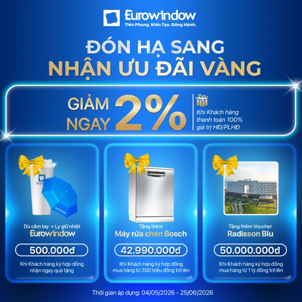 popup-website