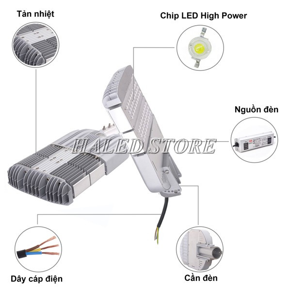 Thiết kế đèn của đèn LED chiếu sáng đường phố HLDAS3