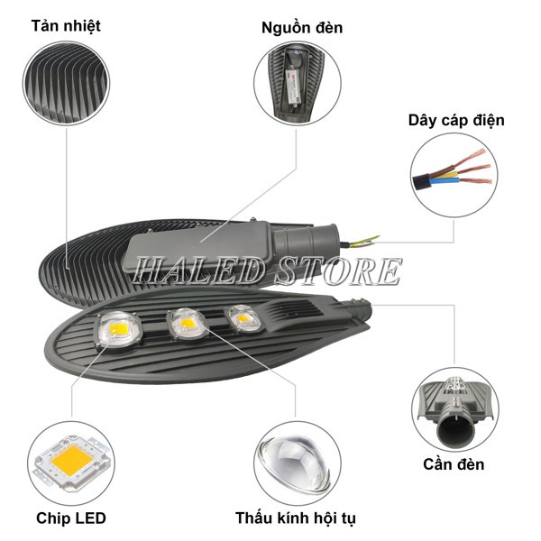 Mẫu đèn chiếu đường HLDAS7 bán chạy