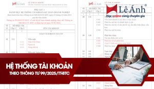 he-thong-tai-khoan-theo-thong-tu-992025tt-btc