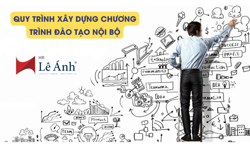 xay-dung-chuong-trinh-dao-tao-noi-bo