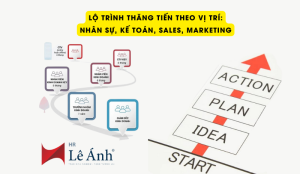 lo-trinh-thang-tien-theo-vi-tri-1