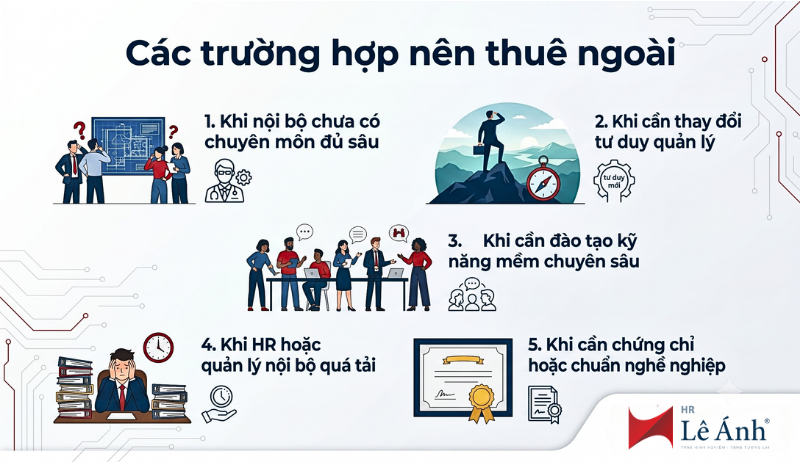 Các trường hợp nên thuê ngoài