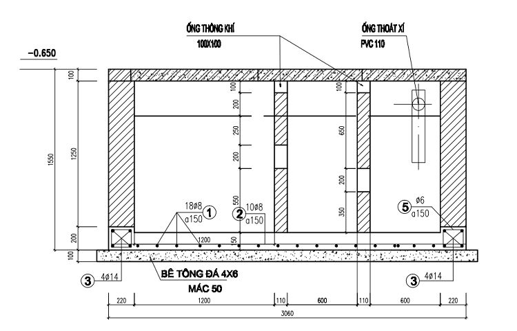 kích thước nhà vệ sinh tiêu chuẩn kích thước nhà vệ sinh tiêu chuẩn