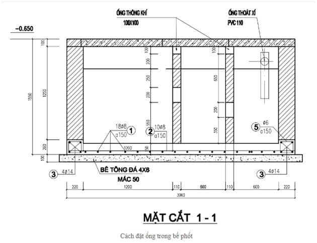 Cách đặt ống trong bể phốt