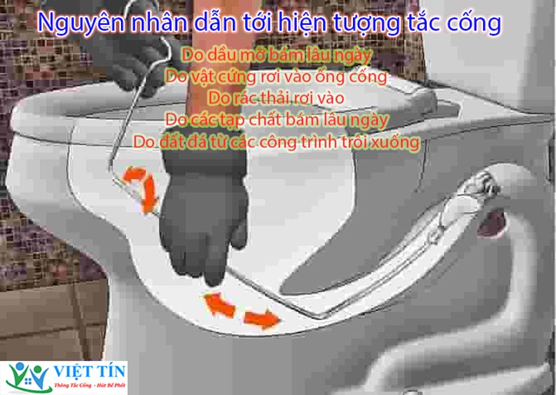 Thông tắc cống Quận Long Biên-giá cực rẽ, dịch vụ chuyên nghiệp nhất Thông tắc cống Quận Long Biên-giá cực rẽ, dịch vụ chuyên nghiệp nhất