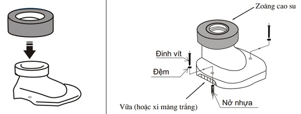 Lắp đặt đế thải bồn cầu Lắp đặt đế thải bồn cầu