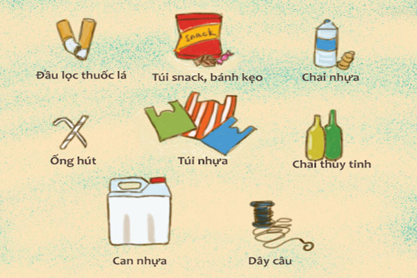 Tắc cống
