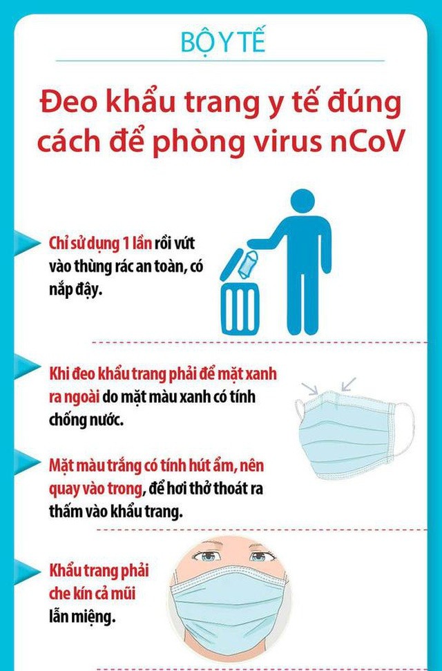 khong-khi-ret-am-tao-dieu-kien-virut-corona-lay-lan-manh-1