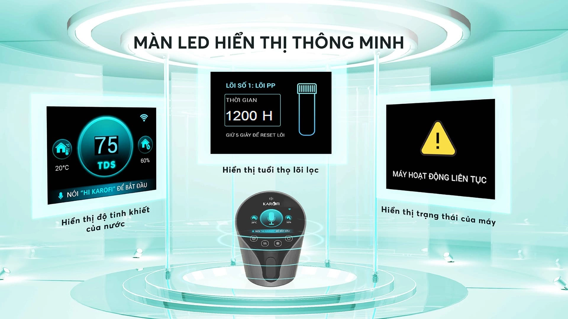 kad-n91-man-led-thong-minh