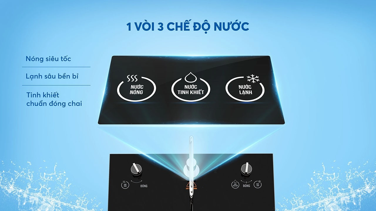 kad-i55p-3-che-do