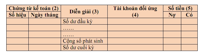 tai-khoan-ke-toan-va-ket-cau-tai-khoan-ke-toan-2