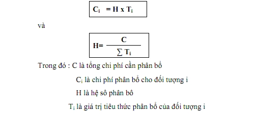 tieu-thuc-phan-bo